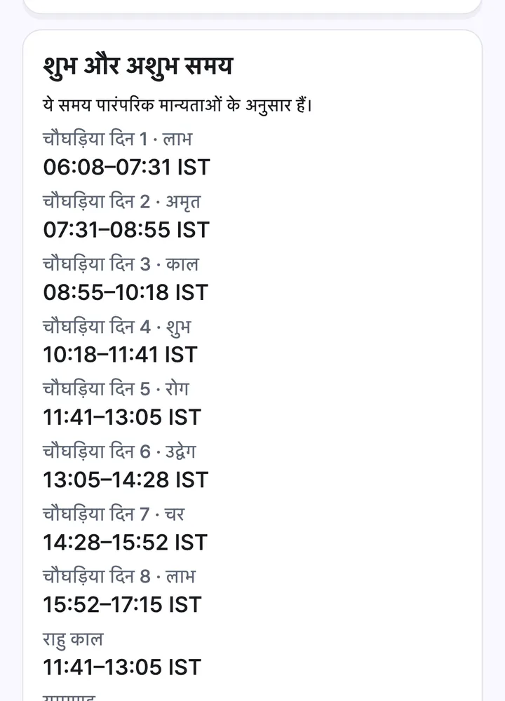 दिन के चौघड़िया और राहु काल का समय