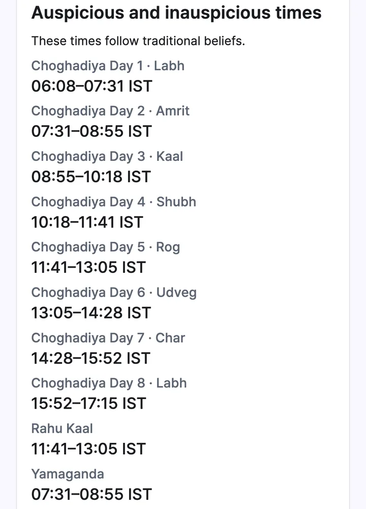 Choghadiya and Rahu Kaal times for the day